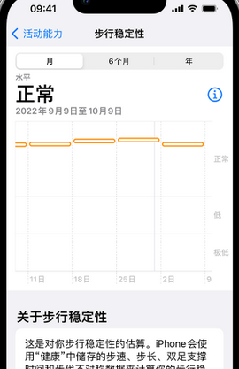 那曲iPhone手机维修如何在iPhone开启'步行稳定性通知'