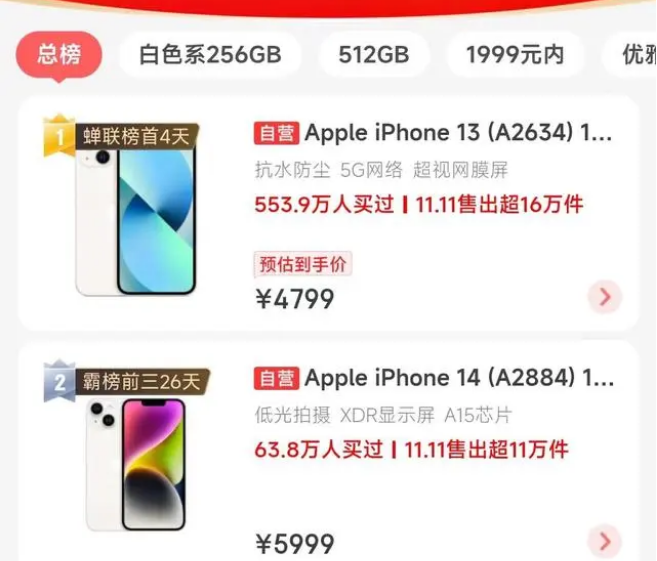 那曲苹果14维修分享iPhone14配置不如同价位的安卓还能大卖 