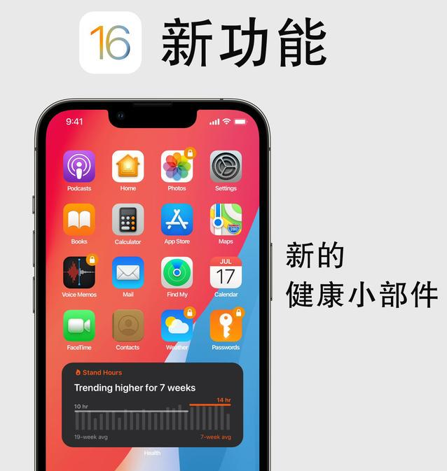 那曲苹果手机维修分享iOS16新功能汇总 