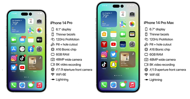 那曲苹果14维修分享iPhone 14具体参数汇总 