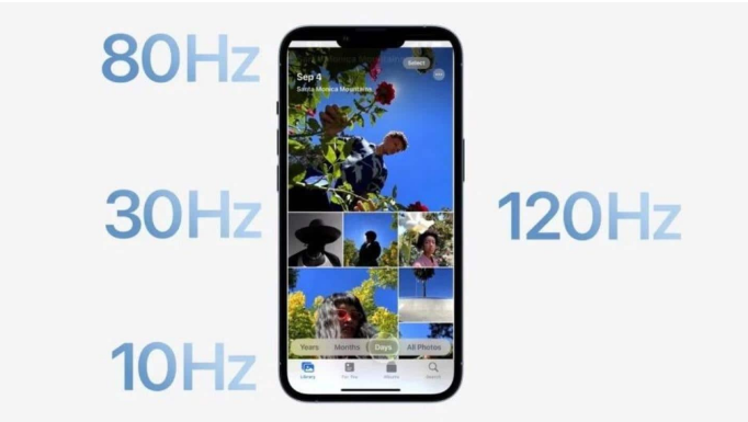 那曲苹果14维修分享iPhone 14有高刷吗 