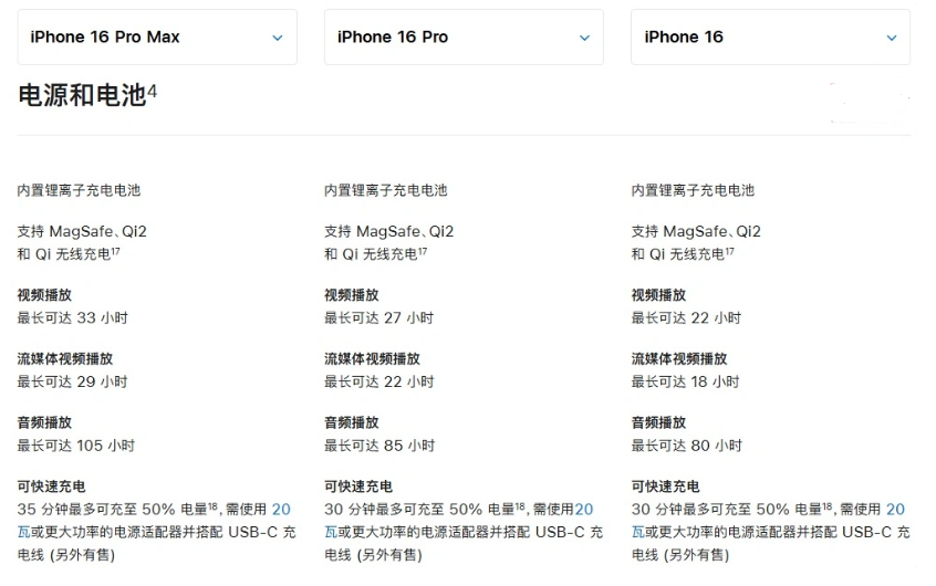 那曲苹果手机维修分享 iPhone 16 目前实测充电峰值功率不超过 39W 