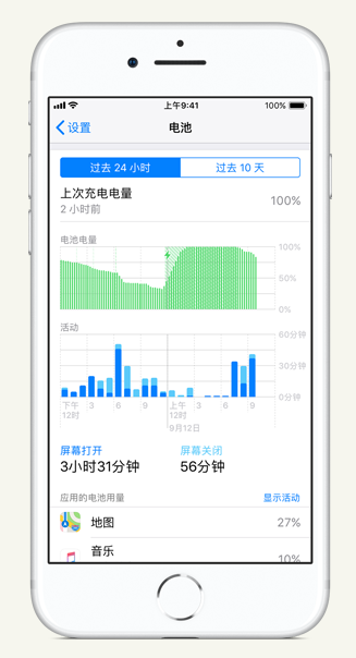 那曲苹果手机维修分享iPhone 在夜间待机时耗电异常怎么办 