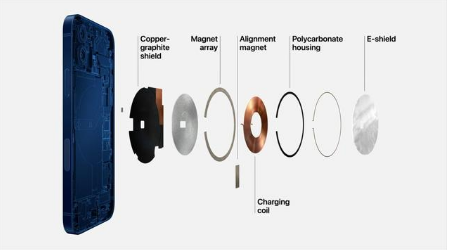 那曲苹果手机维修分享iPhone 12真的会威胁身体健康吗 