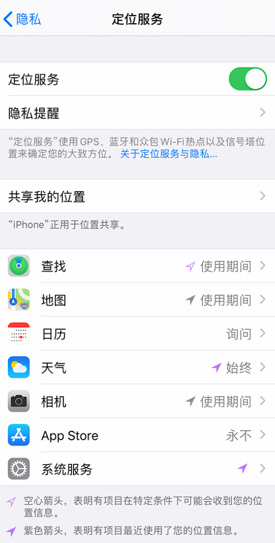那曲苹果手机维修分享iPhone 状态栏中时间显示为蓝色图标是什么情况 
