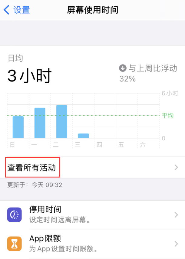 那曲苹果手机维修分享如何在 iPhone 上关闭“快捷指令”横幅通知 